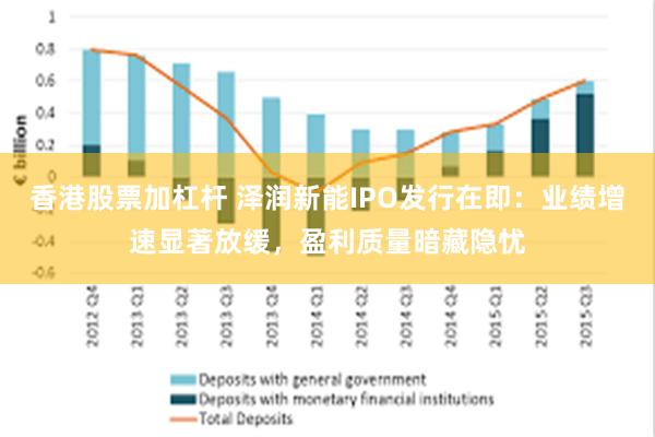香港股票加杠杆 泽润新能IPO发行在即：业绩增速显著放缓，盈利质量暗藏隐忧