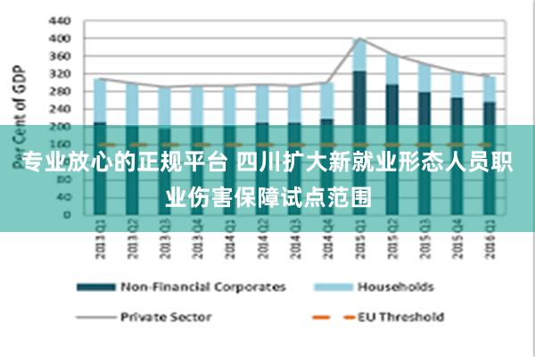 专业放心的正规平台 四川扩大新就业形态人员职业伤害保障试点范围
