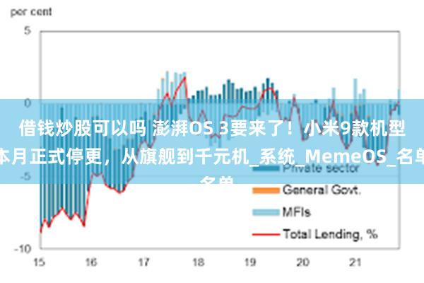 借钱炒股可以吗 澎湃OS 3要来了！小米9款机型本月正式停更，从旗舰到千元机_系统_MemeOS_名单