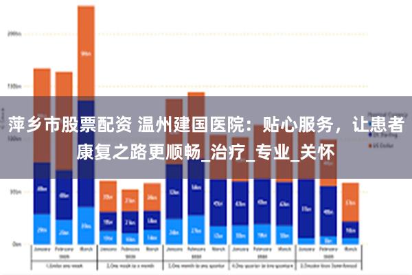 萍乡市股票配资 温州建国医院：贴心服务，让患者康复之路更顺畅_治疗_专业_关怀
