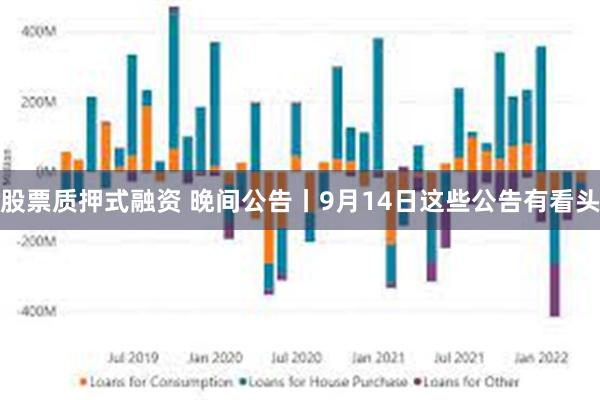 股票质押式融资 晚间公告丨9月14日这些公告有看头